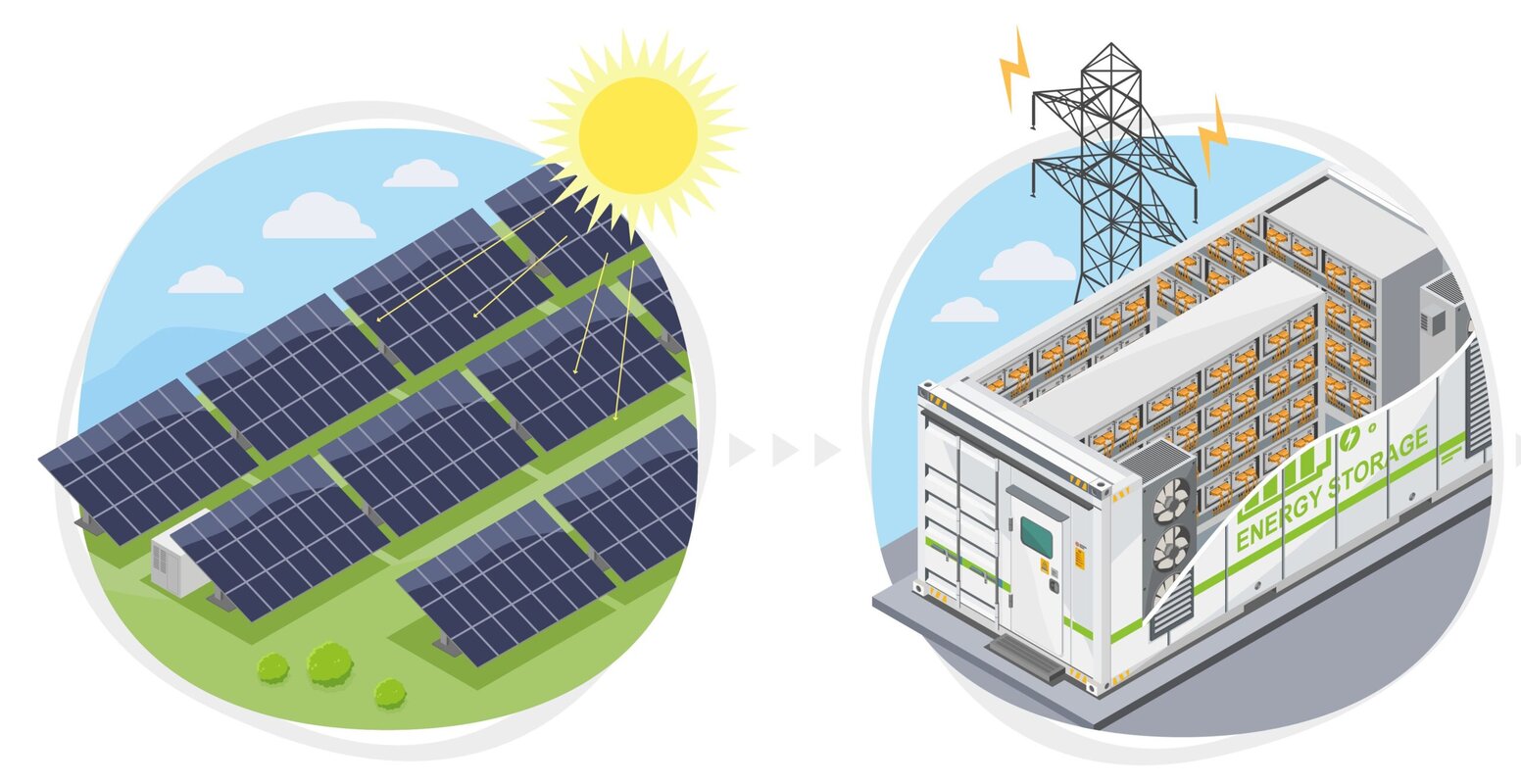 PV und Batteriespeicher